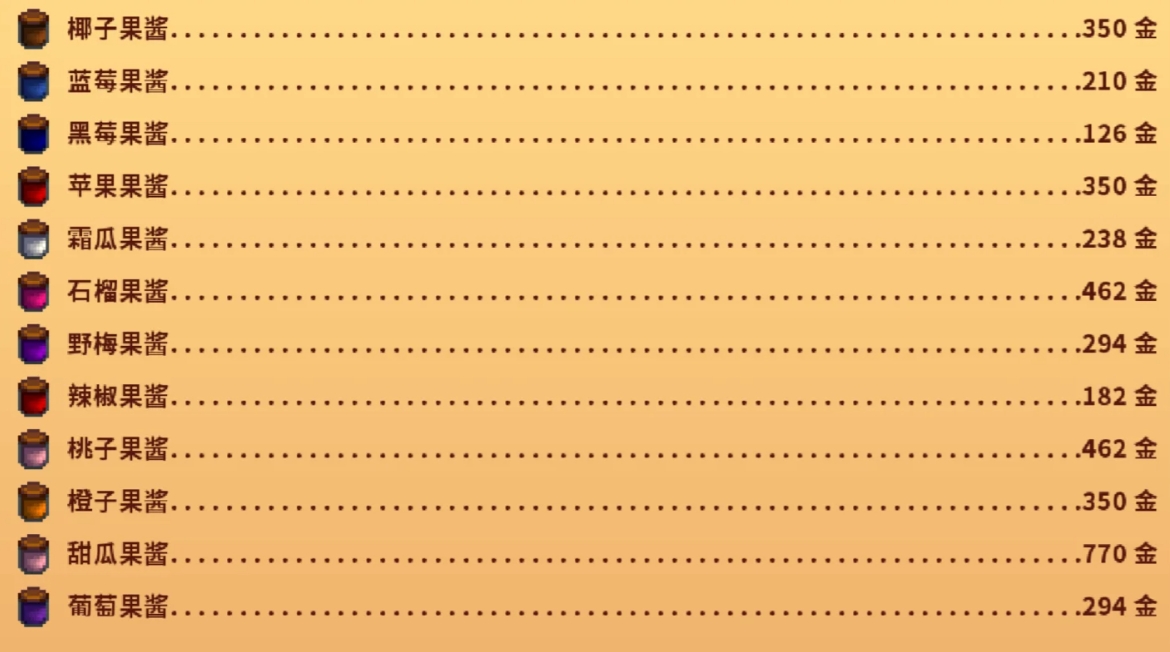 星露谷物语罐头瓶做什么收益更高 《星露谷物语》罐头瓶收益高产品