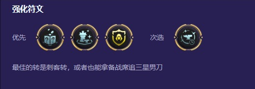 《云顶之弈手游》4忍刺阵容搭配推荐