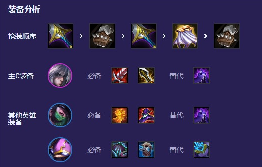 《云顶之弈手游》4忍刺阵容搭配推荐