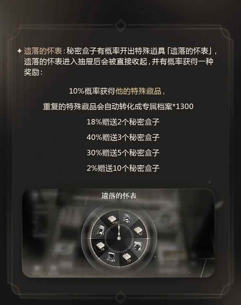 《世界之外》暗巷盈袖活动介绍