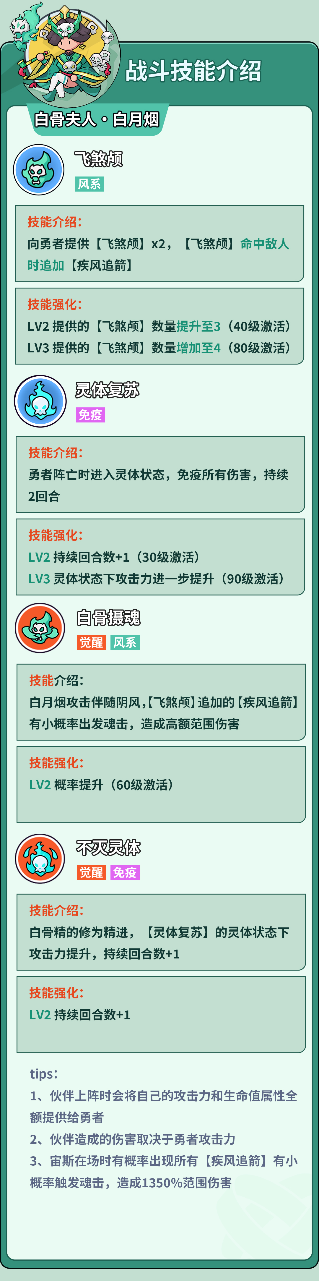 伙伴弹途白骨夫人白月烟技能机制与实战技巧