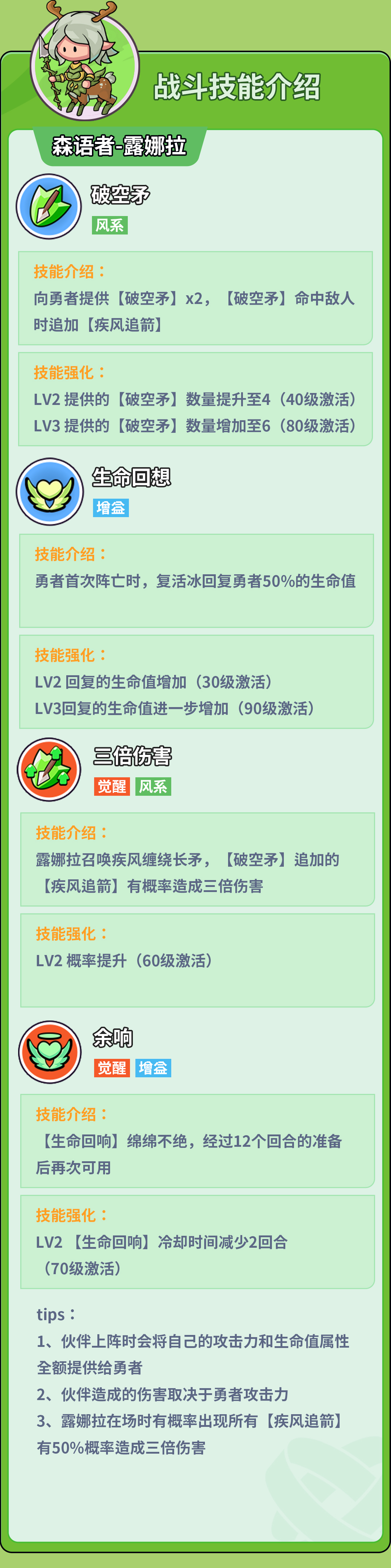 《伙伴弹途》露娜拉技能机制与实战技巧