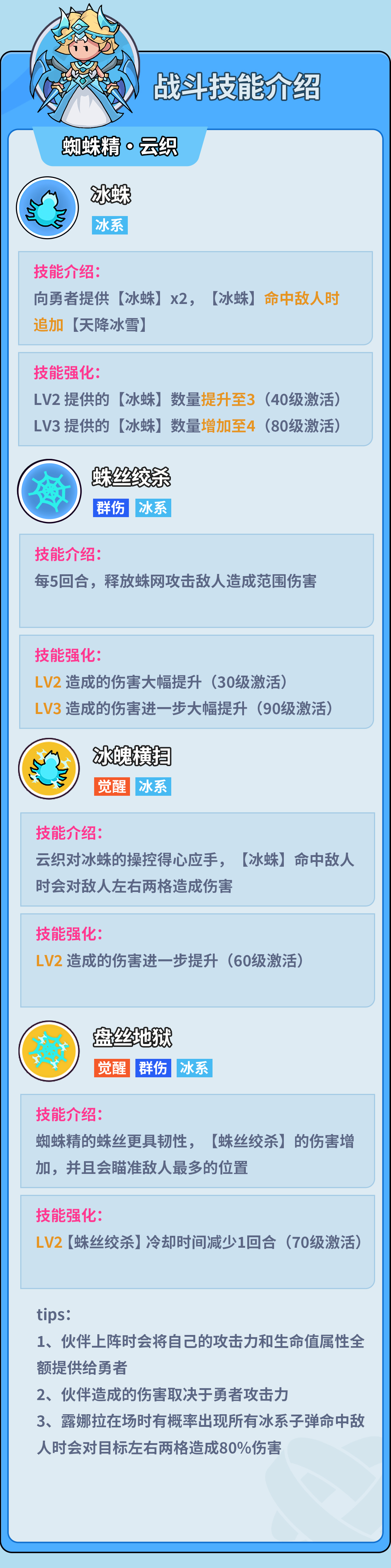 《伙伴弹途》蜘蛛精云织技能机制与实战技巧