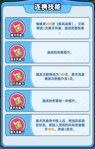 《伙伴弹途》神话时装全方位攻略解析