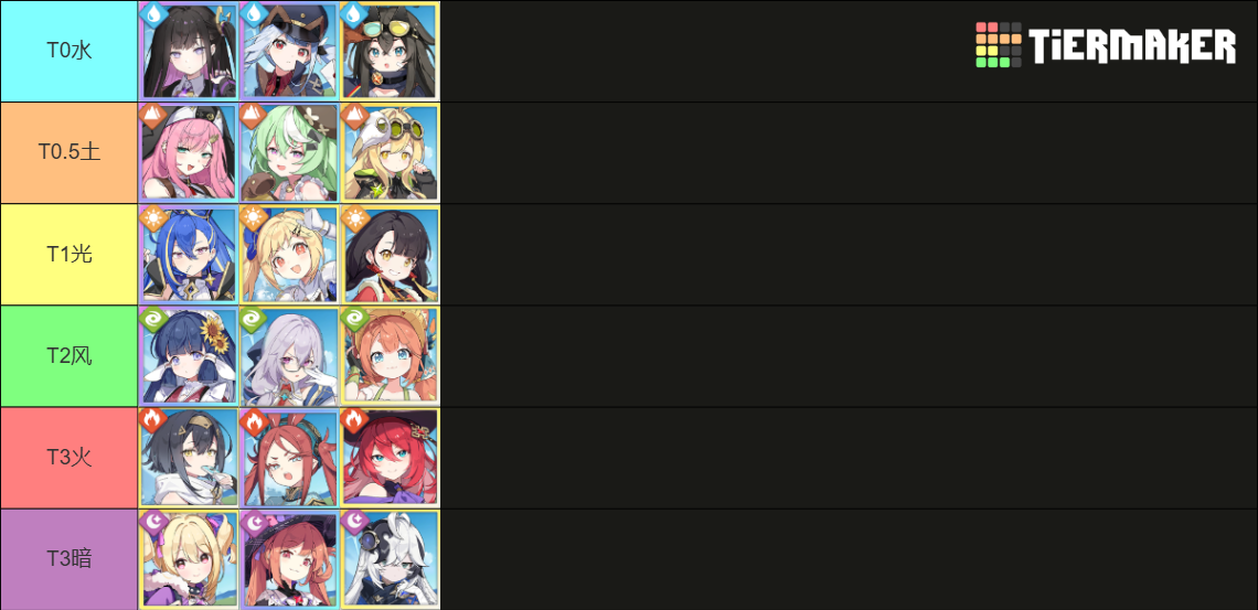 《星塔旅人》新手攻略及培养推荐