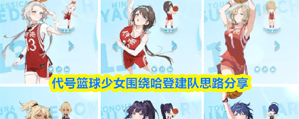 代号篮球少女围绕哈登建队思路分享