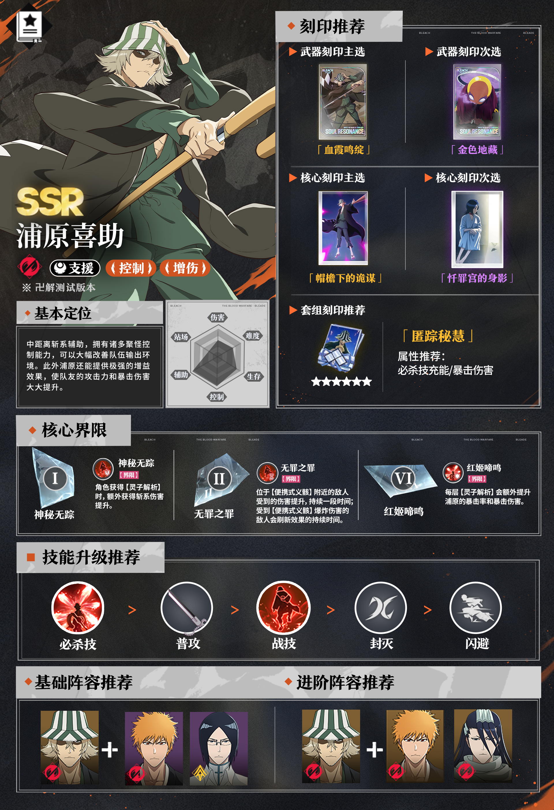 《境·界刀鸣》浦原喜助一图流攻略