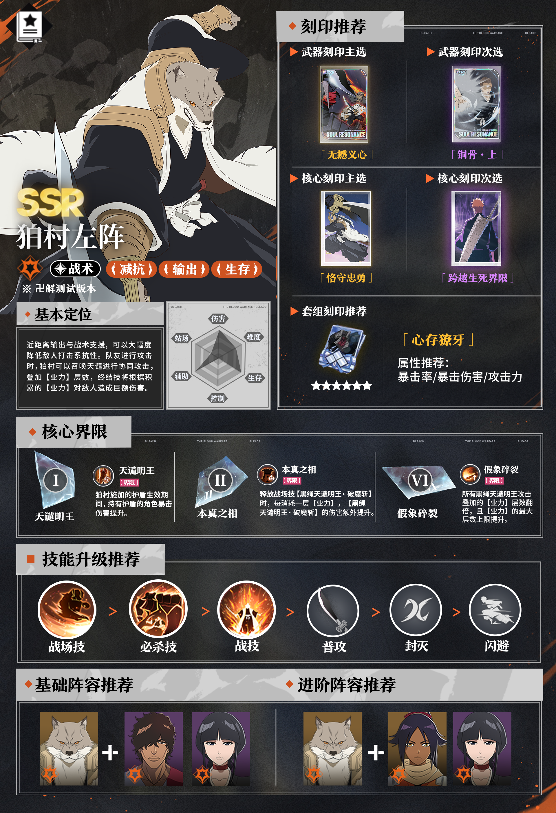 《境·界刀鸣》狛村左阵养成攻略