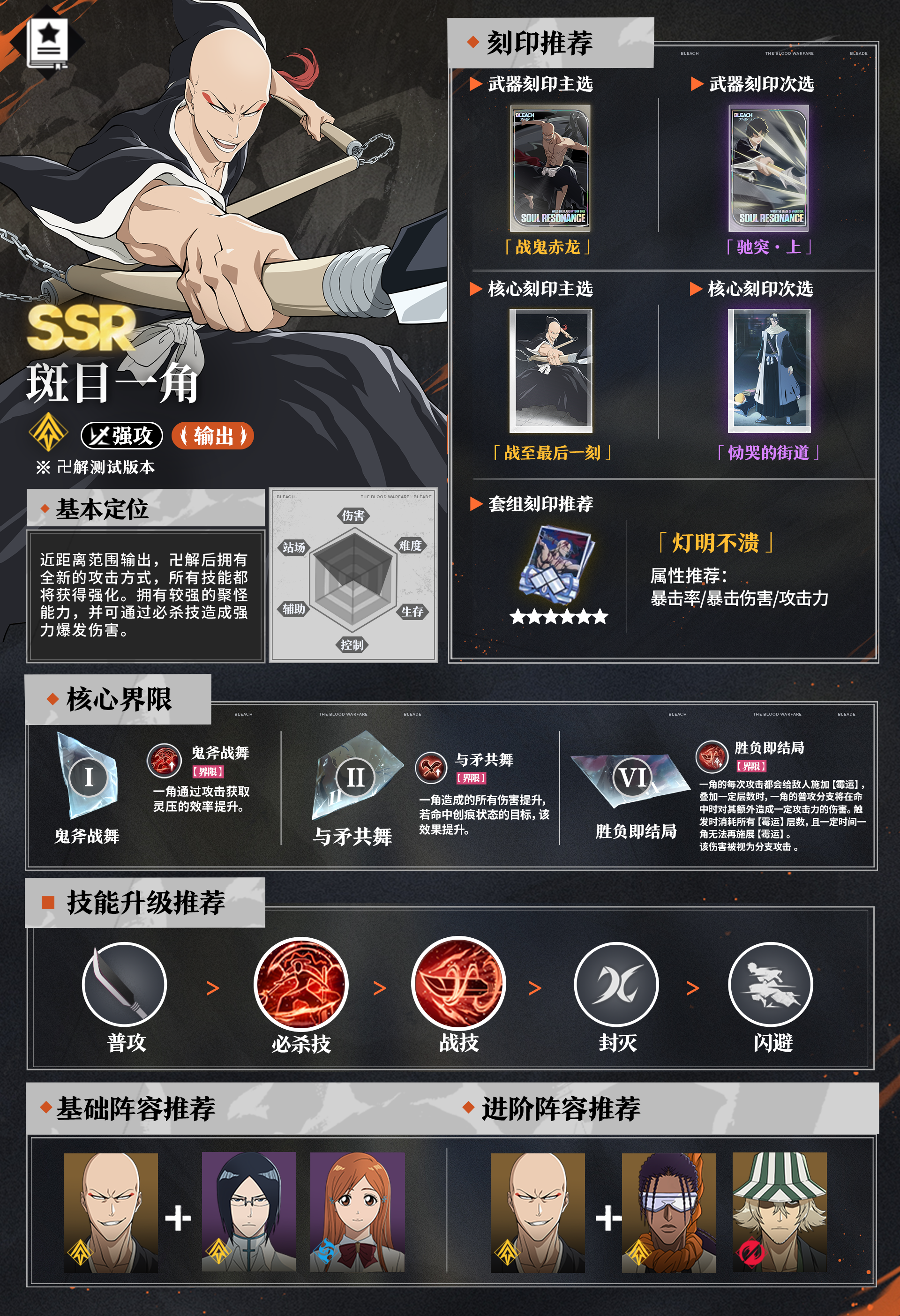 《境·界刀鸣》斑目一角一图流攻略