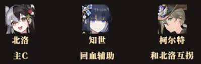 辉烬光队如何搭配阵容