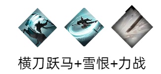 《三国望神州》夏侯惇图文攻略及一图流