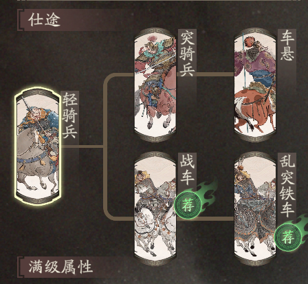 《三国望神州》夏侯惇图文攻略及一图流