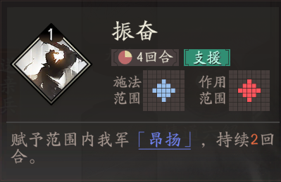 《三国望神州》关羽天赋技能详解