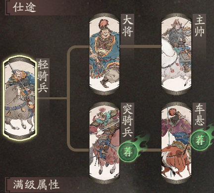 《三国望神州》关羽图文攻略及一图流