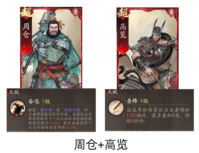 《三国望神州》关羽图文攻略及一图流