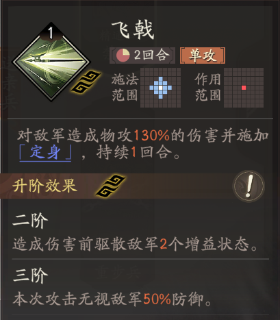 《三国望神州》典韦天赋技能详解