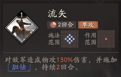 《三国望神州》吕玲绮天赋技能详解