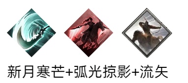 《三国望神州》吕玲绮天赋技能详解