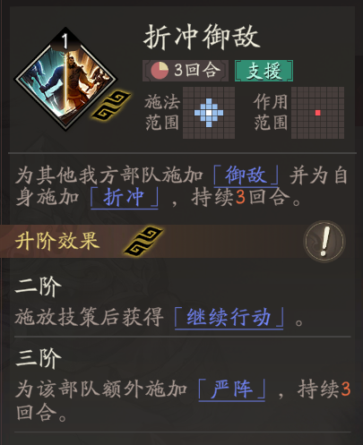 《三国望神州》典韦图文攻略及一图流