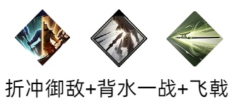 《三国望神州》典韦图文攻略及一图流