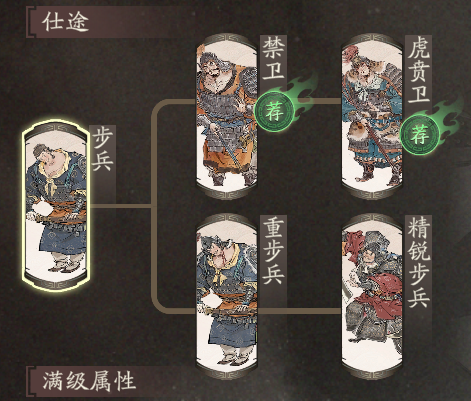 《三国望神州》典韦图文攻略及一图流