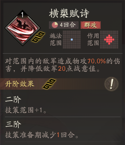 《三国望神州》曹操图文攻略及一图流