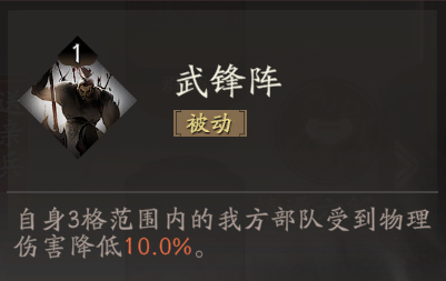 《三国望神州》曹操图文攻略及一图流