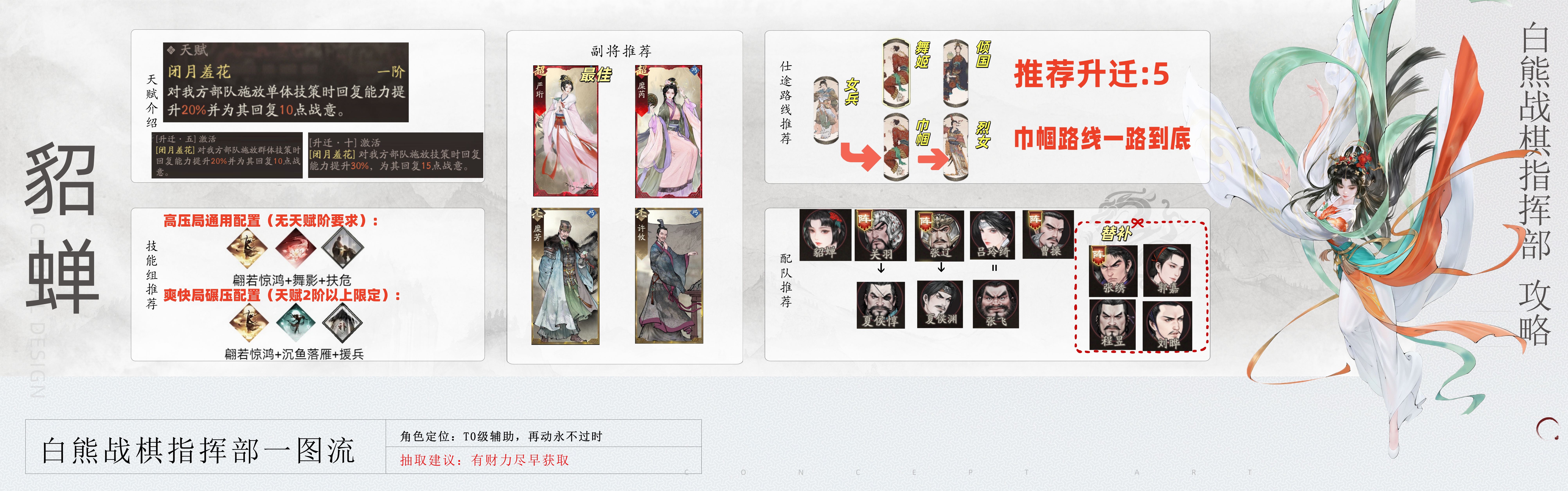 《三国望神州》貂蝉图文攻略及一图流