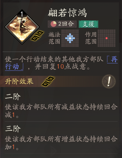 《三国望神州》貂蝉天赋技能详解