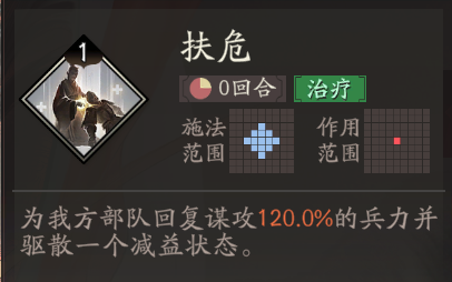 《三国望神州》貂蝉天赋技能详解