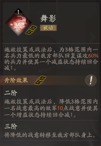 《三国望神州》貂蝉天赋技能详解