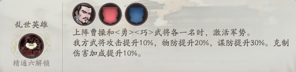 《三国望神州》曹操天赋技能详解