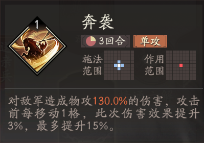 《三国望神州》曹操天赋技能详解