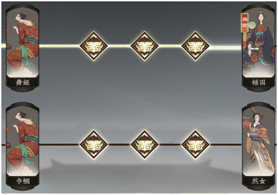 《三国望神州》貂蝉武将攻略