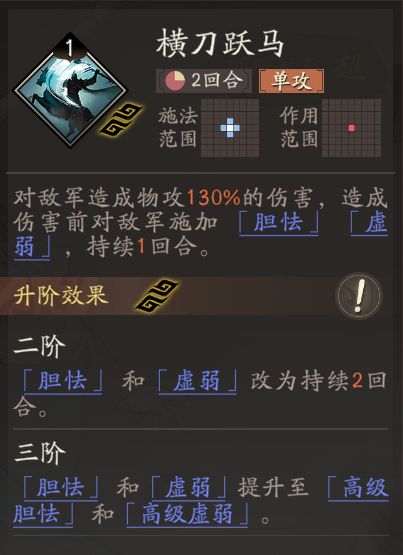 《三国望神州》夏侯惇天赋技能详解