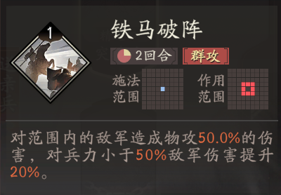 《三国望神州》夏侯惇天赋技能详解