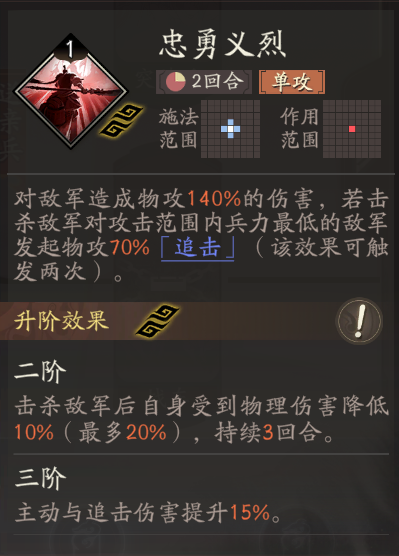 《三国望神州》夏侯惇天赋技能详解