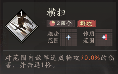 《三国望神州》张飞天赋技能详解