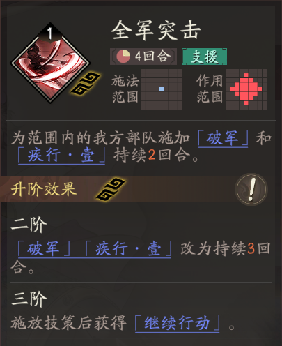 《三国望神州》张辽天赋技能详解