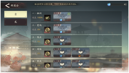 《三国望神州》核心系统装备介绍