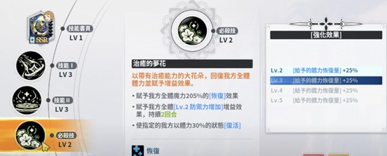 《黑色四叶草魔法帝之道》米莫萨技能介绍