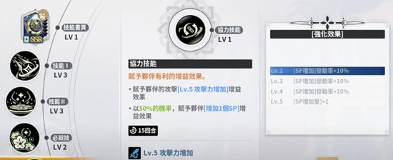 《黑色四叶草魔法帝之道》米莫萨技能介绍