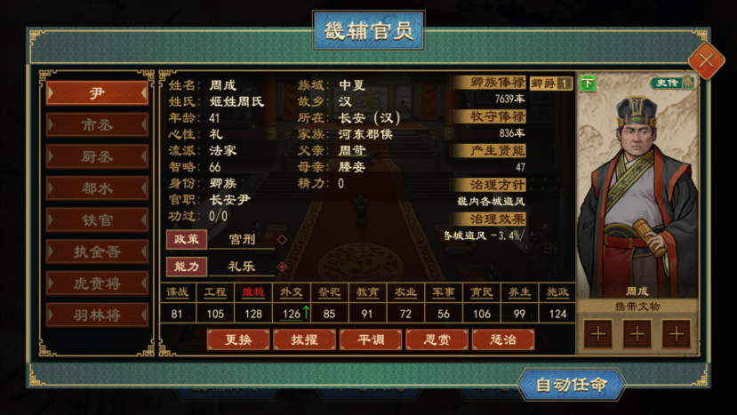 《大周列国志》畿辅禁军功能介绍