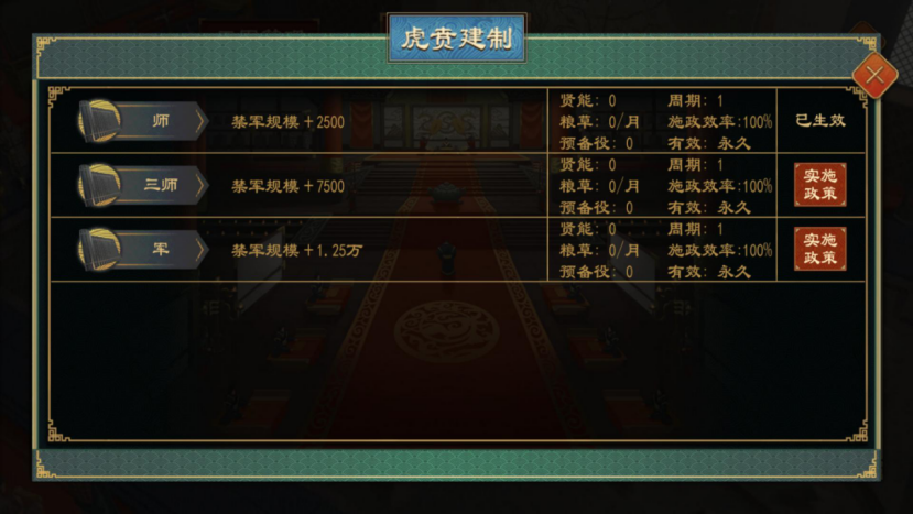 《大周列国志》畿辅禁军功能介绍