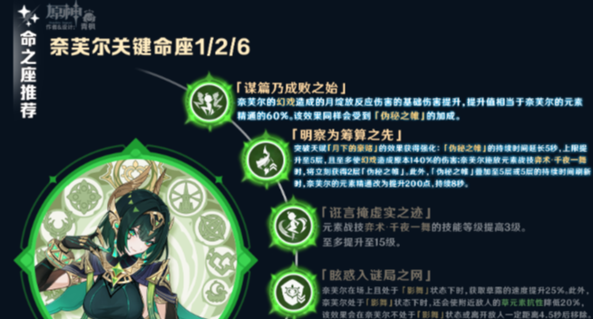 《原神》奈芙尔平民配队推荐