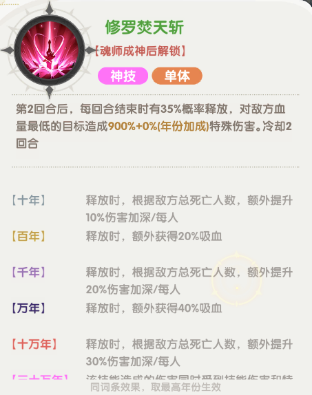 口袋斗罗大陆小舞角色介绍