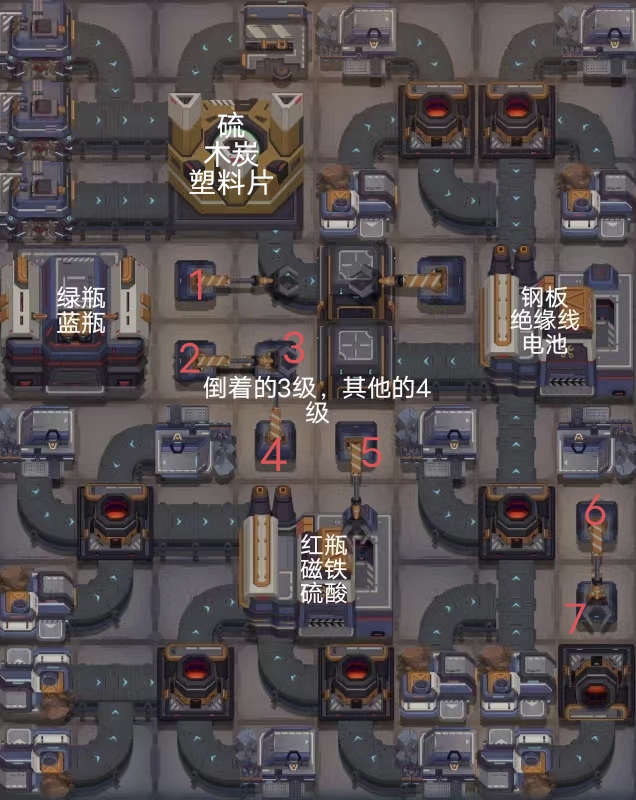 《机械飞行师》萌新入坑指南