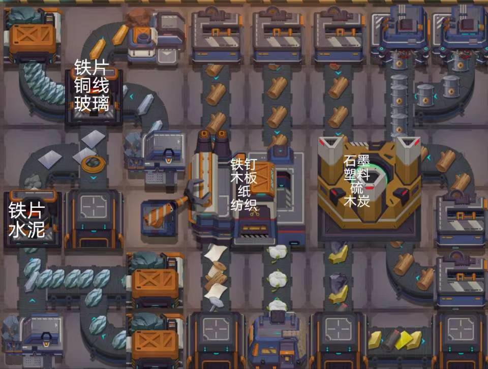 《机械飞行师》萌新入坑指南