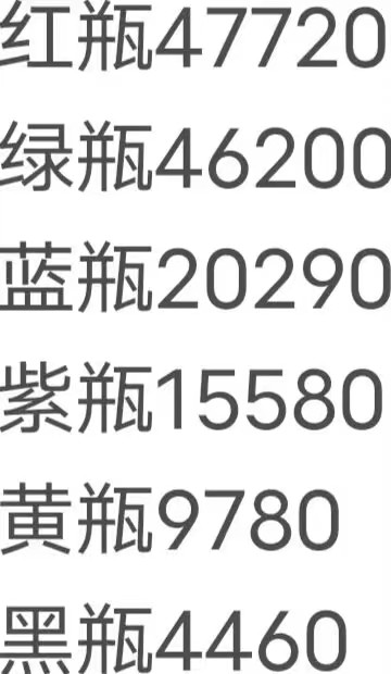 《机械飞行师》萌新入坑指南