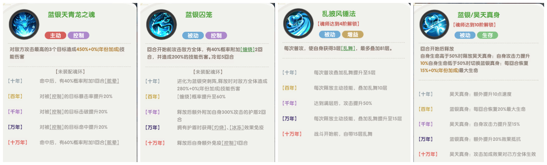 口袋斗罗大陆唐三角色介绍